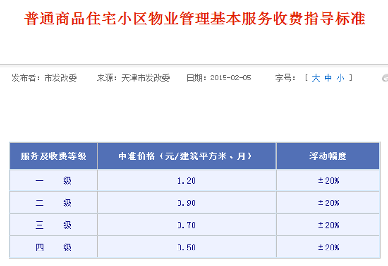 写字楼物业管理的成本解析