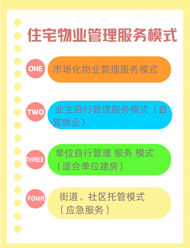 物业公司的安装与维护：让生活更加便捷